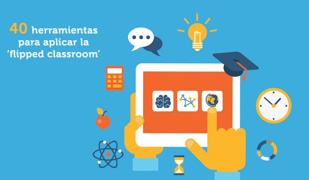 40 Herramientas Para Aplicar La Metodología Flipped Classroom En El ...